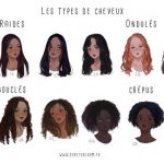 differents-types-de-cheveux-pilou-pilou